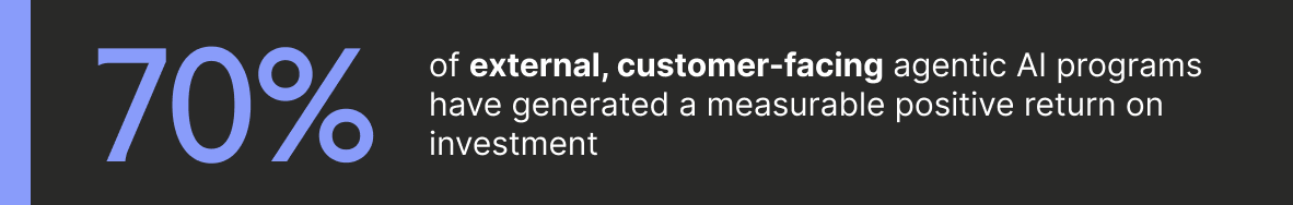 CS_Agentic_Enterprise_Report_StatCallout08@2x.png