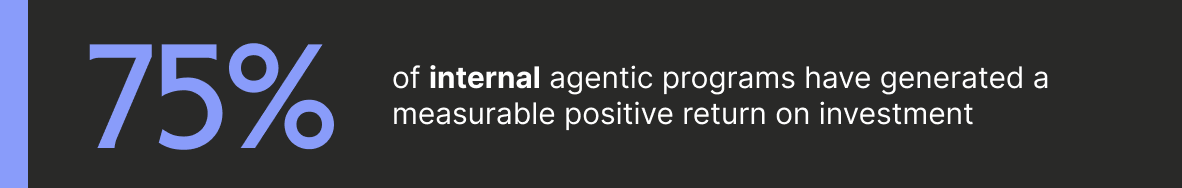 CS_Agentic_Enterprise_Report_StatCallout07@2x.png