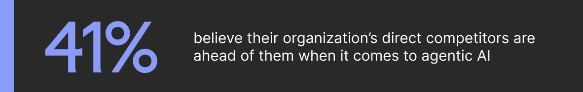 CS_Agentic_Enterprise_Report_StatCallout05@2x.png