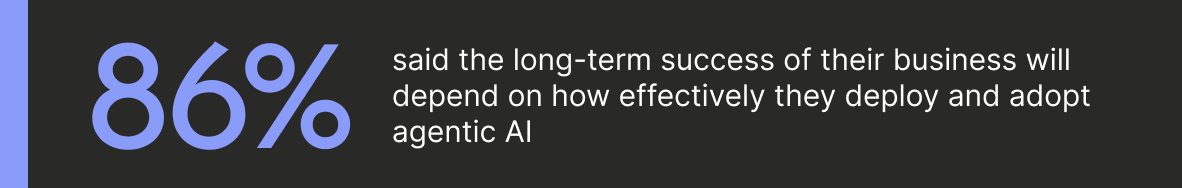 CS_Agentic_Enterprise_Report_StatCallout04@2x.png