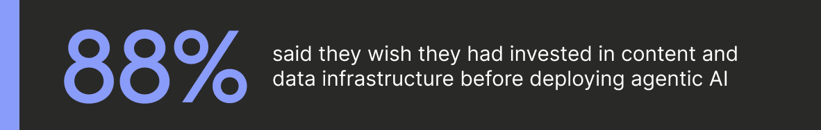 CS_Agentic_Enterprise_Report_StatCallout02@2x.png