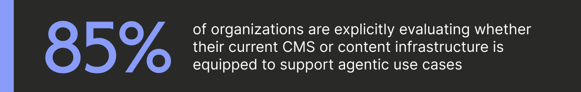 CS_Agentic_Enterprise_Report_StatCallout10@2x.png
