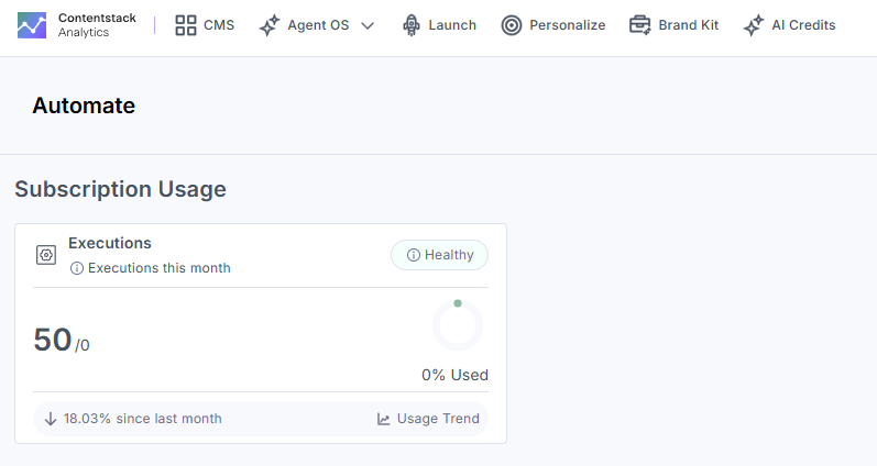 Analytics_Automations_SubscriptionUsage.png
