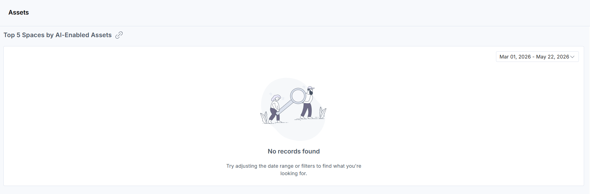 Analytics_Assets_Top5-Spaces-AI-Enabled-Assets.png