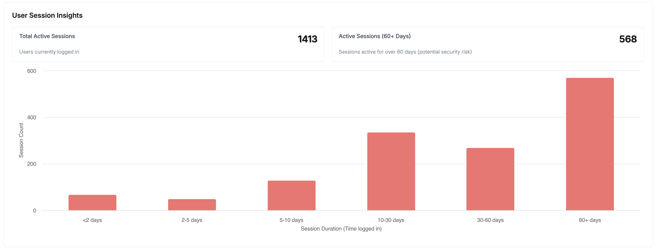 Security_Dashboard_8.png