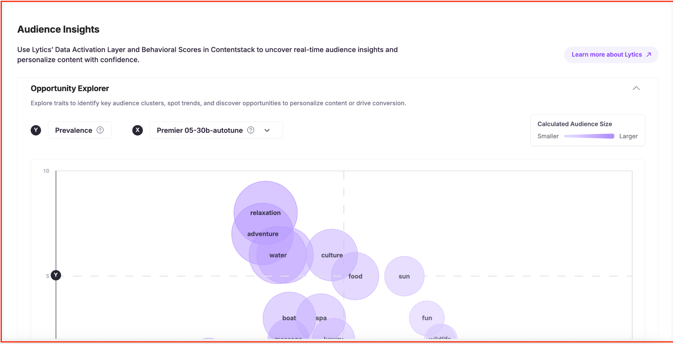 Audience_Insights_dashboard.png
