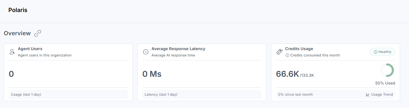 Analytics_Polaris_NewOverview.png