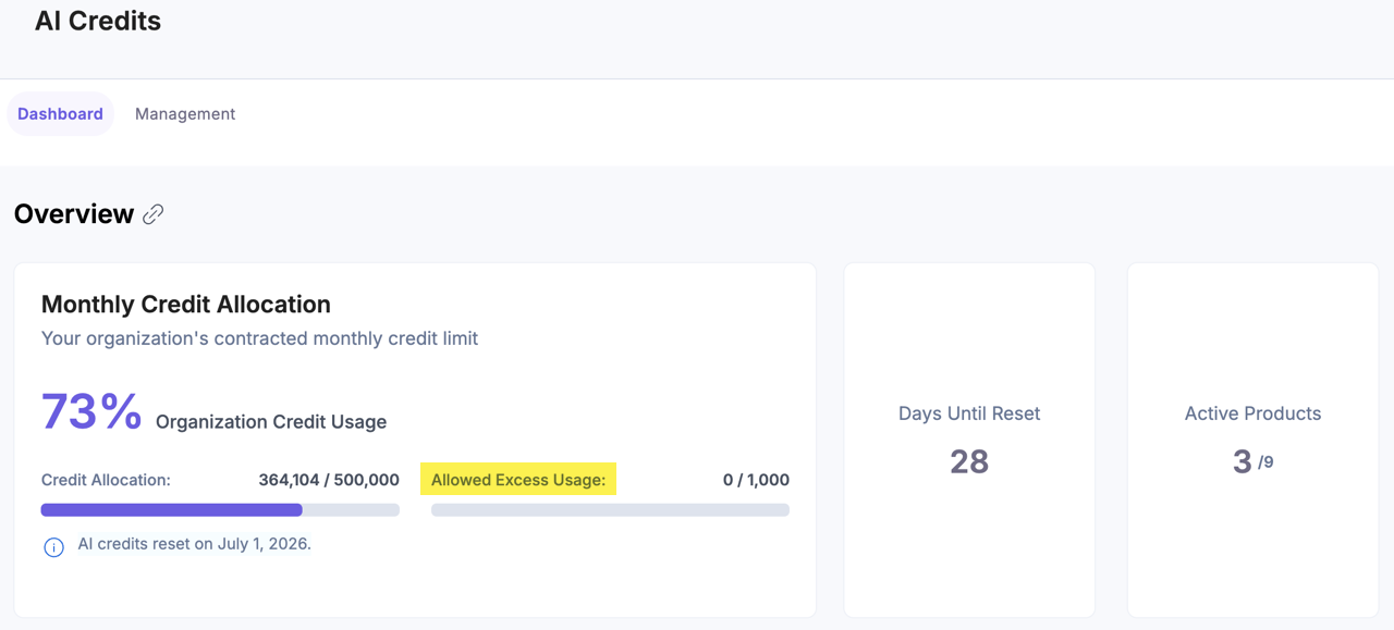 AI-Credits-Dashboard-Excess-Usage