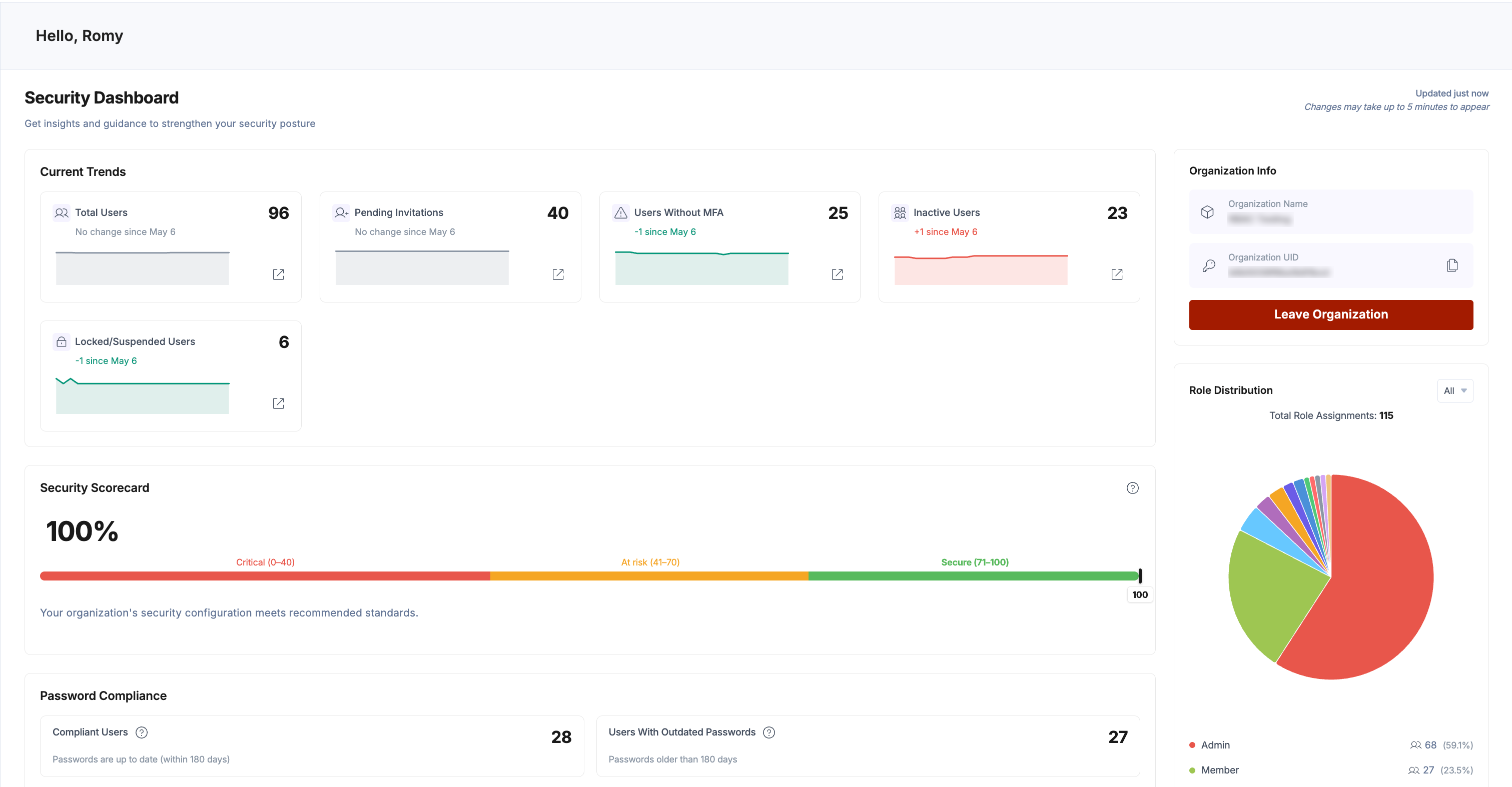 Security Dashboard.png