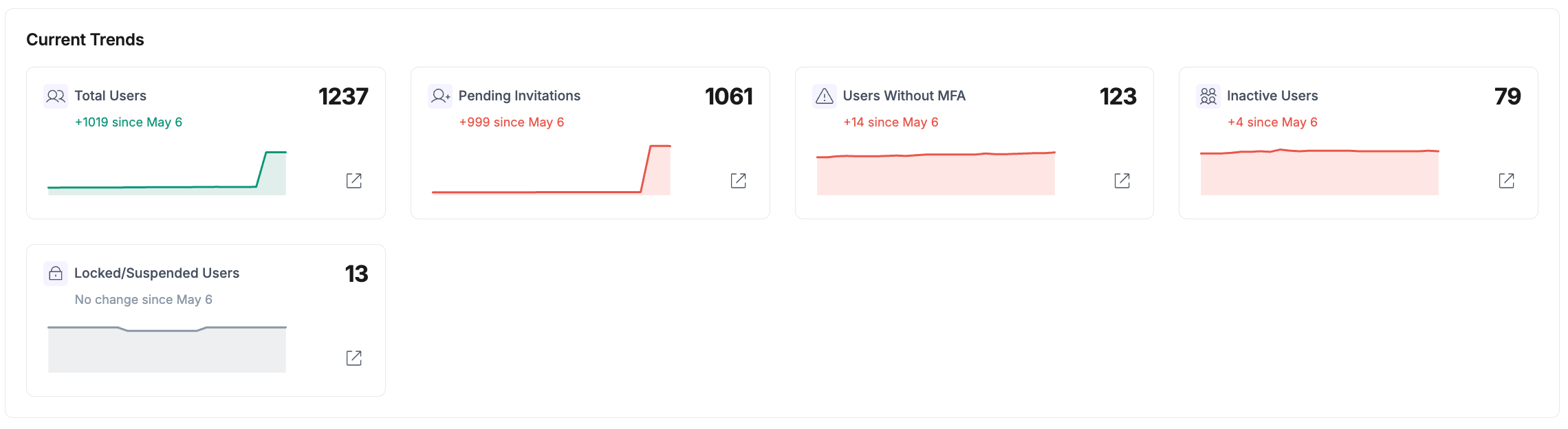 Security_Dashboard_2.png