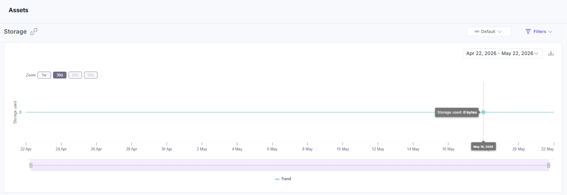 Analytics_Assets_Storage.png