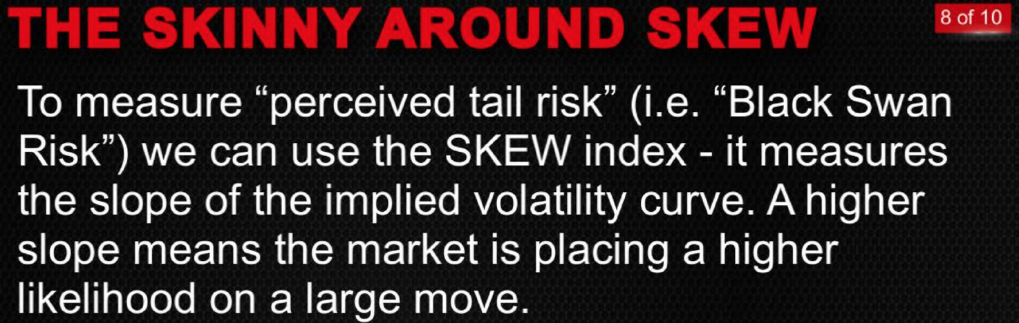 volatility-skew-index-put-call